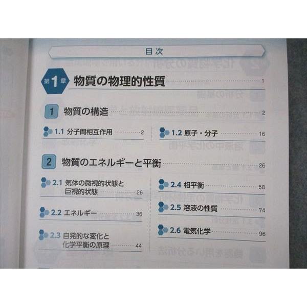 UJ04-001 薬学ゼミナール 薬剤師国家試験対策参考書 青本/青問1 UJ04-001 薬学ゼミナール 薬剤師国家試験対策参考書 青本/青問1