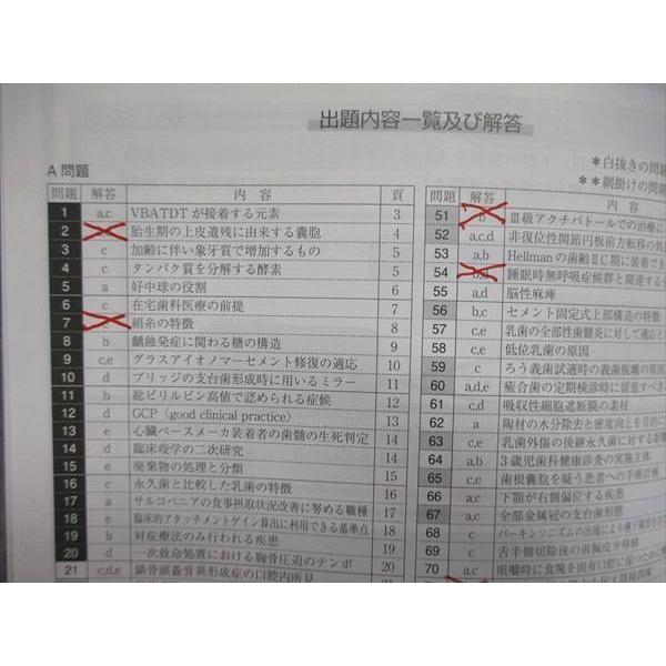 UL84-001 歯学教育スクール 歯科国試 全国統一模擬試験 116‐1/2/3 2023