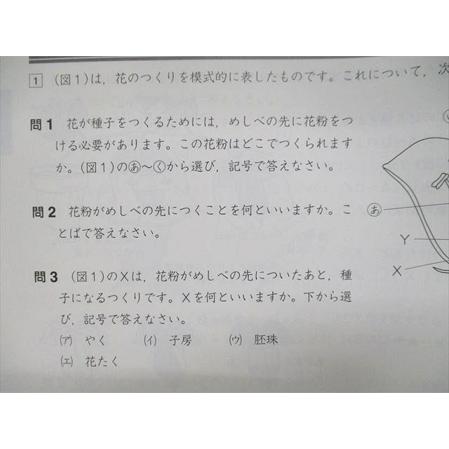 UL94-084 四谷大塚 予習シリーズ 実力完成問題集 理科 6年上941122-5