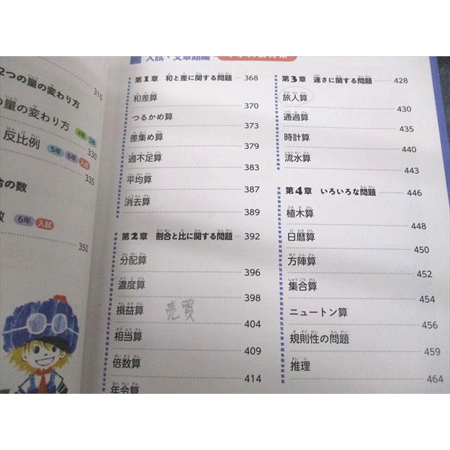 UM11-059 Gakken 小3〜6 小学パーフェクトコース はてなに答える！小学