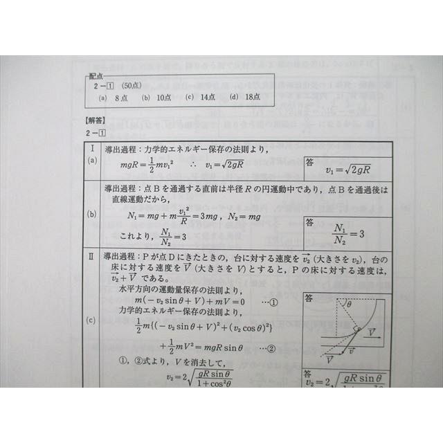 河合塾マナビス 東京工業大学 東工大英語/数学/化学/物理 テキスト