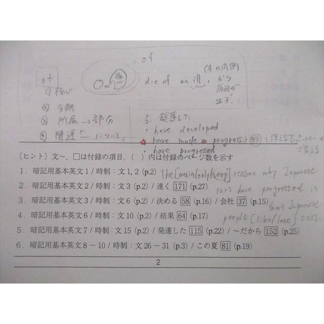 代々木ゼミナール 代ゼミ 英作文〈A〉 テキスト 2022 第1学期 代々木ゼミナール 代ゼミ 英作文〈A〉 テキスト 2022 第1学期