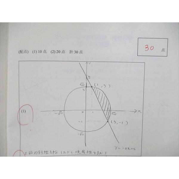 四谷学院 入試理系数学G Part1/2 皐月特訓 図形問題トレーニング 夏期