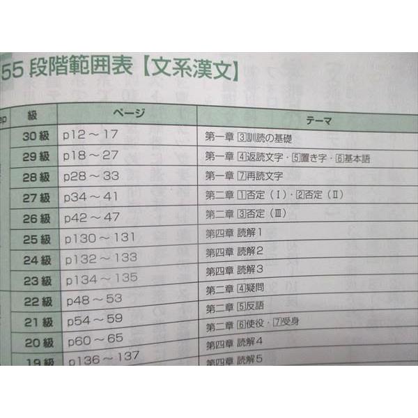 【超特価！超最強！】2025年度版 四谷学院 55マスター 55段階 セット 四谷学院55段階 数学セット - メルカリ