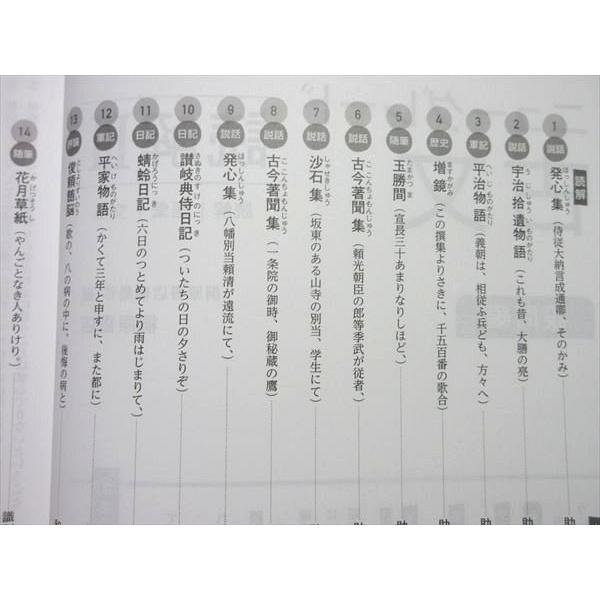 UO55-046 桐原書店 ニューグレード 古文 読解III 読解/語彙/文法 新装