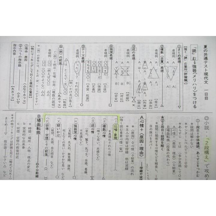 駿台 夏の/共通テスト現代文 テキストセット 2021 前期/後期/夏期 計3
