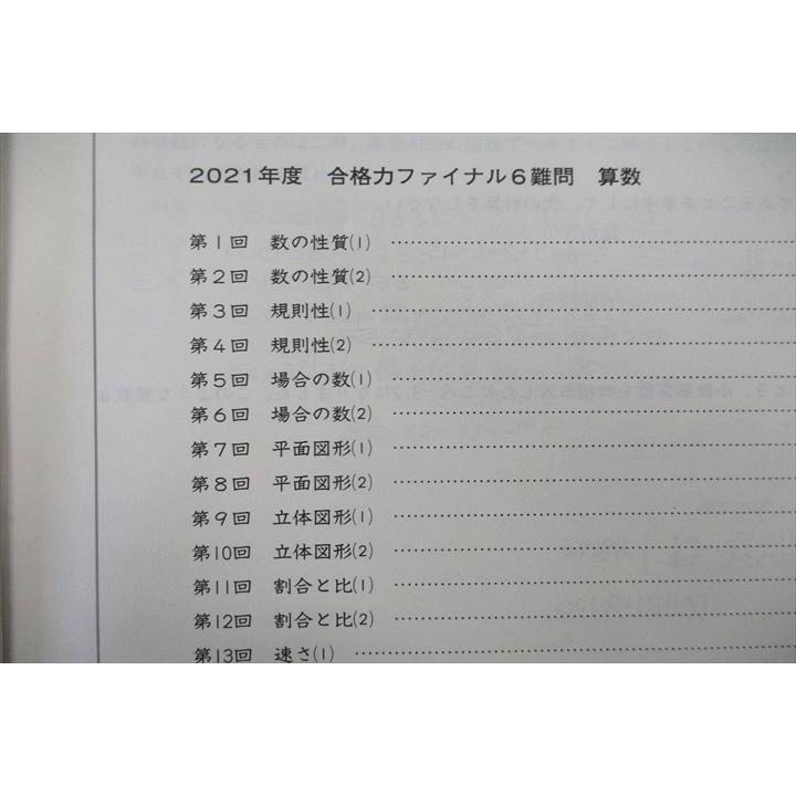 日能研 6年生 合格力ファイナル 難問 国語/算数/理科 2021年度テキスト