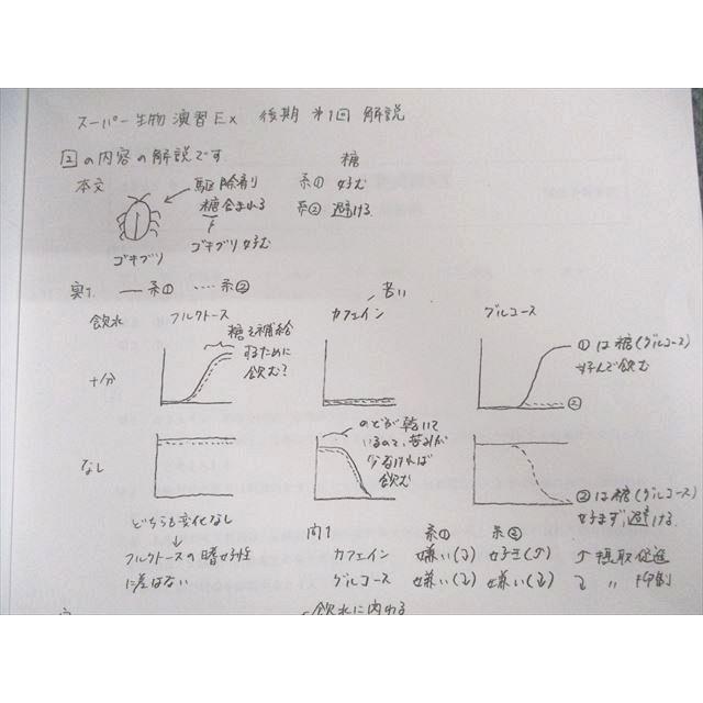 駿台 スーパー生物演習EX 2022 後期 001s0D : ブックスドリーム 学参