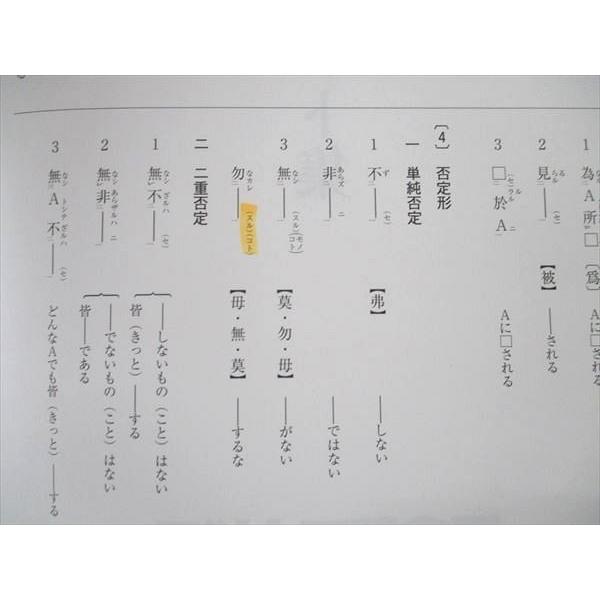 UT20-127 河合塾マナビス 漢文ポイント集 テキスト 02s0B : ブックス