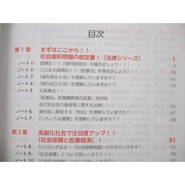麻布デンタルアカデミー 歯科医師国家試験 113回 Dr.加藤の国試合格 