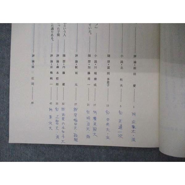 UX04-089 代ゼミ 代々木ゼミナール 基礎強化現代文ゼミ 酒井敏行編 テキスト 1990 夏期講習 003s6D : ブックスドリーム 学参ストア2号店 - 通販 - Yahoo!ショッピング UX04-089 代ゼミ 代々木ゼミナール 基礎強化現代文ゼミ 酒井敏行編 テキスト 1990 夏期講習 003s6D : ブックスドリーム 学参ストア2号店 - 通販 - Yahoo!ショッピング