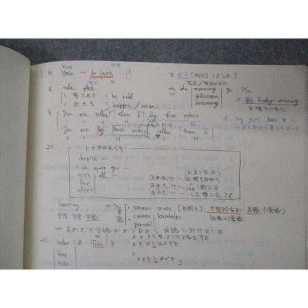 代ゼミ 代々木ゼミナール 英文法B A New Approach to English 代ゼミ 代々木ゼミナール 英文法B A New Approach to English