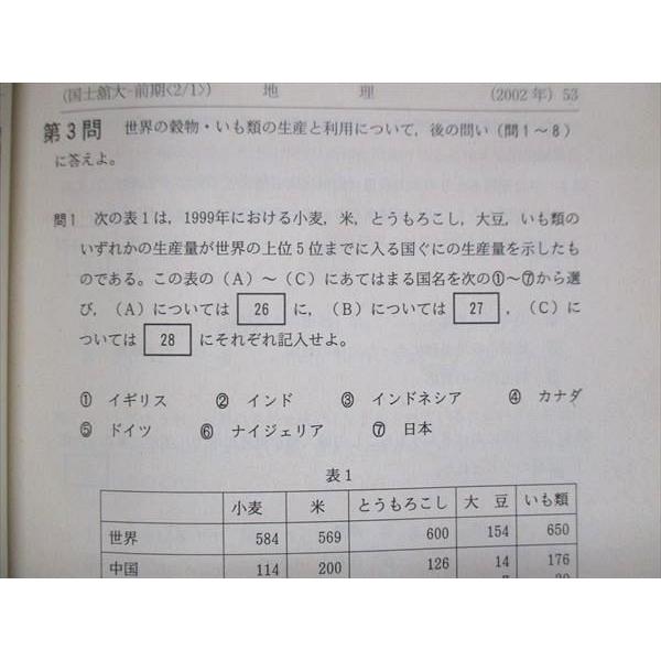 教学社 赤本 国士舘大学 2003年度 最近2ヵ年 大学入試シリーズ 問題と