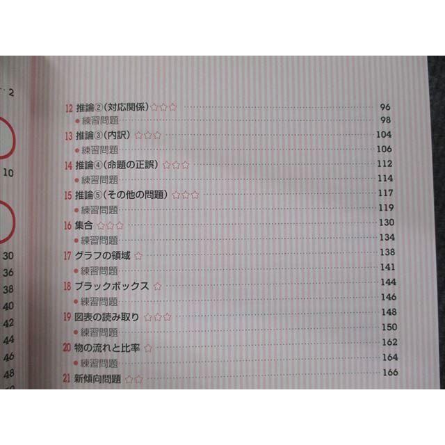 成美堂出版 2025年版 最新最強の適性検査クリア問題集/SPIクリア問題集