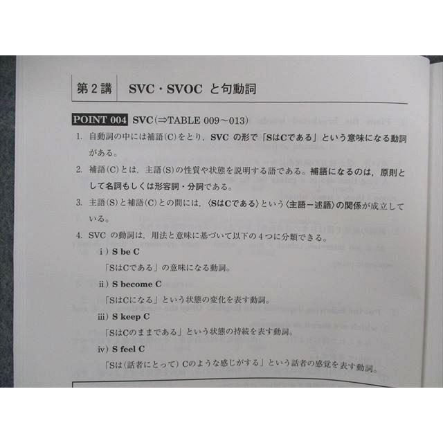 UY02-089 河合塾マナビス 英文法・語法(レベル2) 単元1〜6 【テスト計