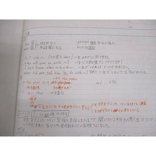 河合塾KALS  英語 完成 問題・解答セット 2019年度 河合塾KALS 英語 完成 問題・解答セット 2019年度 教科で探す