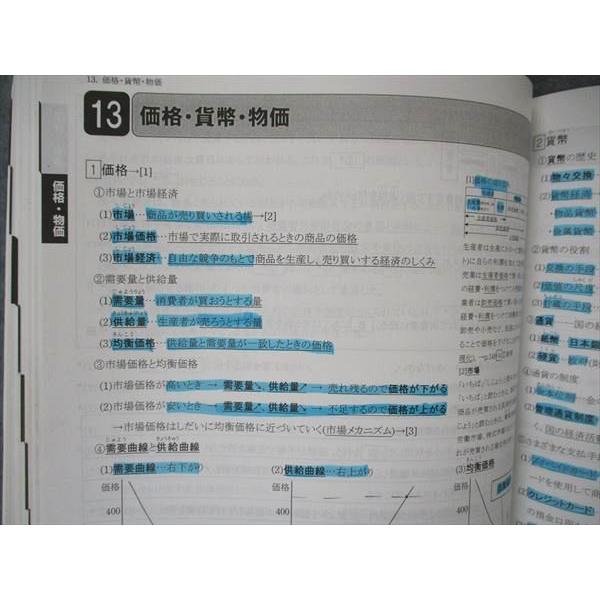 臨海セミナー 中3社会 高校入試コンプリート 2020 sale 013m2B