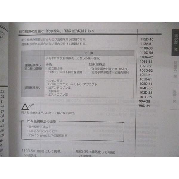 MEC 第117回医師国家試験直前講座 Dr.渡の国試無双 2023年合格目標