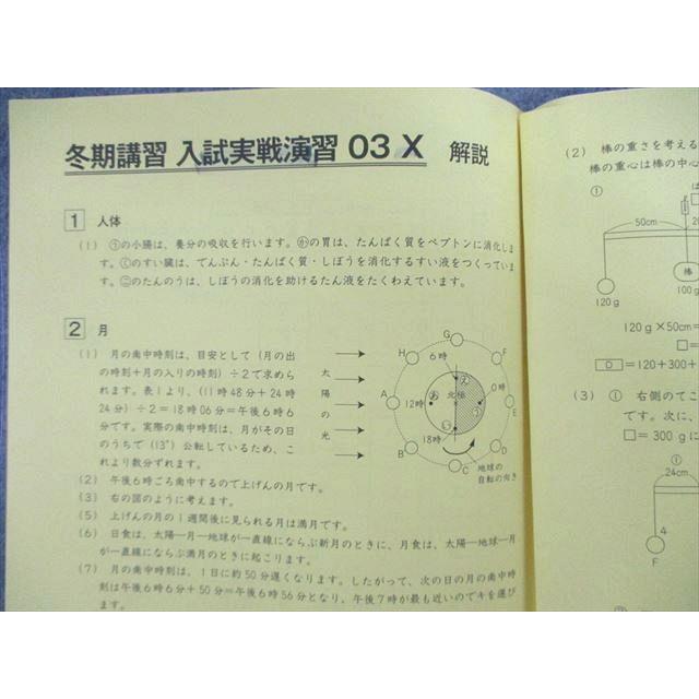 SAPIX サピックス 理科 正月特訓/冬期講習入試実戦演習 【計8回分