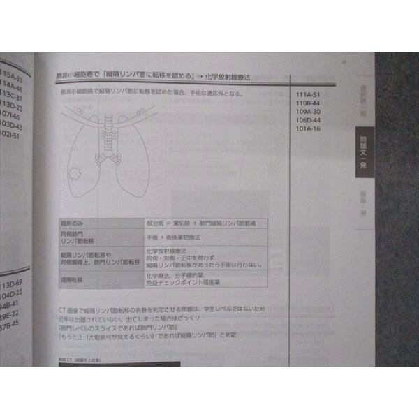 MEC 第117回医師国家試験直前講座 Dr.渡の国試無双 2023年合格目標