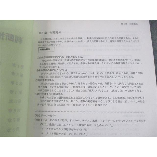 上野法律セミナー 公務員試験対策 知能講座 判断推理・空間把握/数的