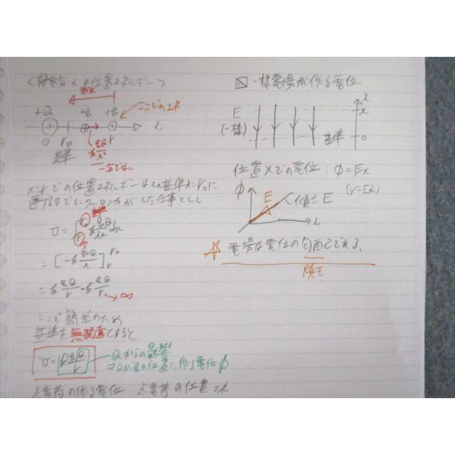 駿台 物理A テキスト通年セット 2019 計2冊 sale 024S0C : ブックス