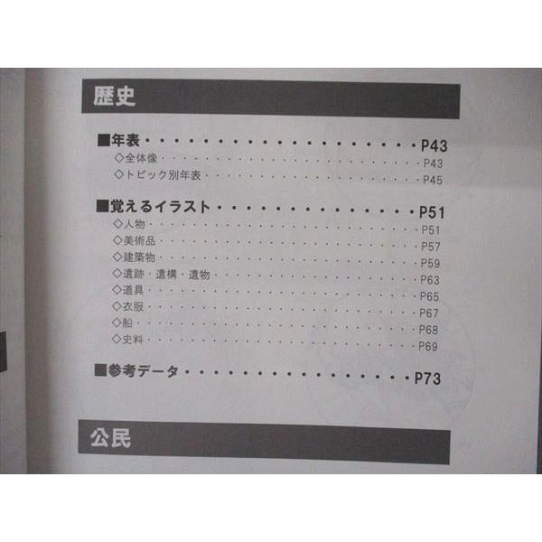 本 能開 テキスト テスト 2021 5年 中学受験 能開センター