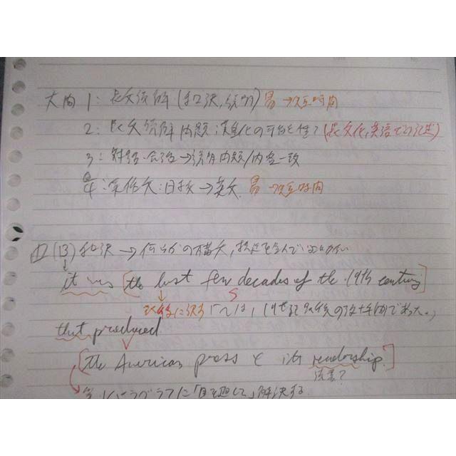 代々木ゼミナール 代ゼミ 東北大英語/予想問題演習 2015 夏期/冬期