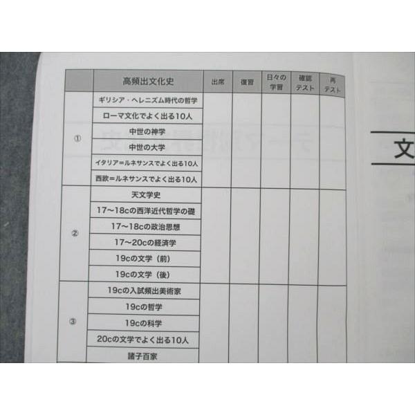 湘南ゼミナール 世界史高頻出文化史 sale 012m0C : ブックスドリーム