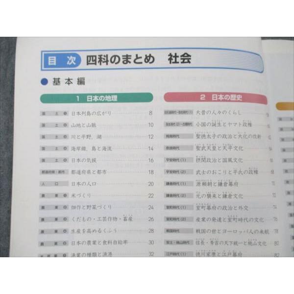 四谷大塚　社会　まとめ売り 四谷大塚 四科のまとめ 社会 541113-1 sale 010S2B : ブックスドリーム