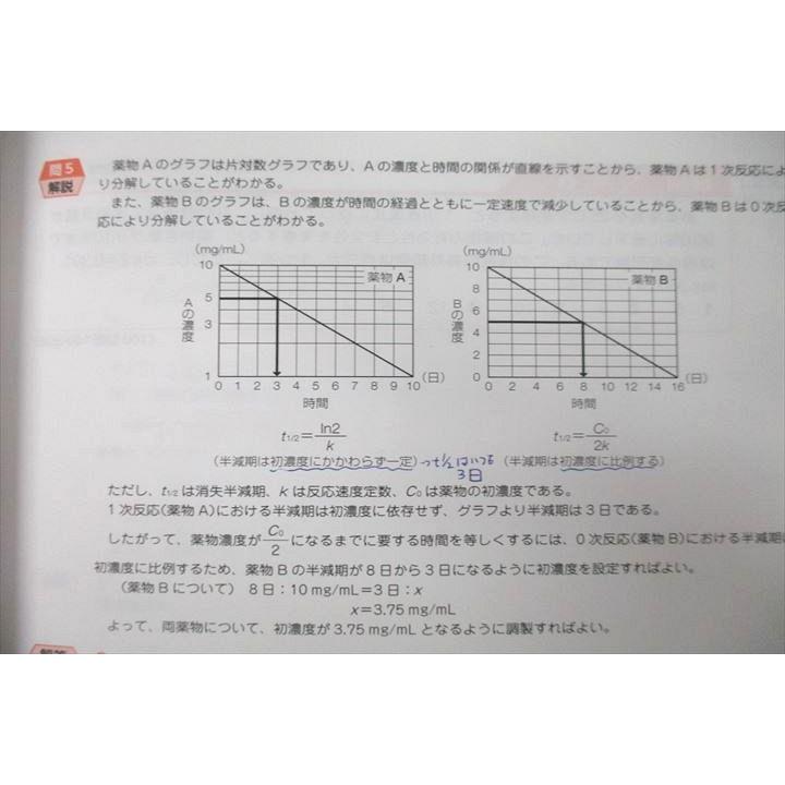 VD25-067 薬学ゼミナール 第108回 薬剤師国家試験対策参考書 青本/青問 1〜9 物理/薬剤/実務等 テキストセット 2022 18冊★ 00L3D｜booksdream-store2｜08