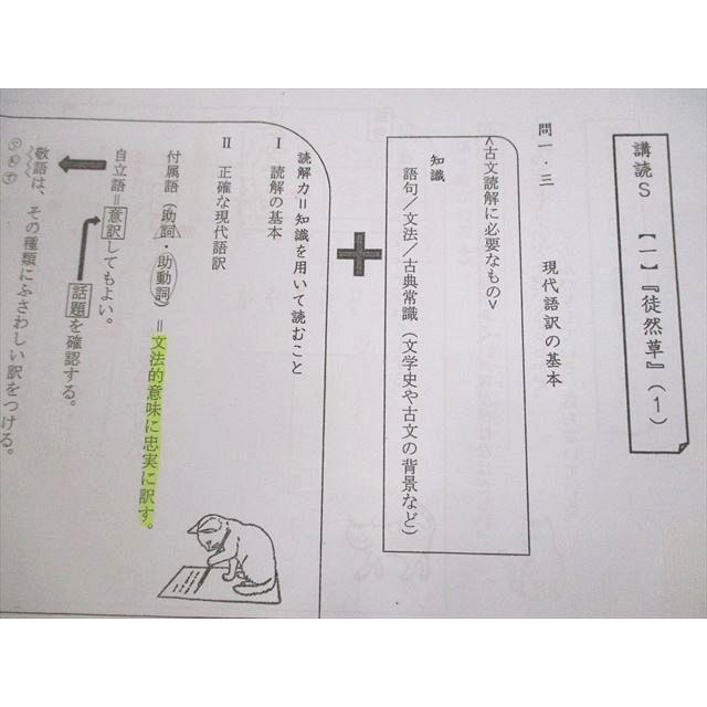 駿台 京都大学 京大コース 京大古文/古文S(講読編)/TK/重要事項