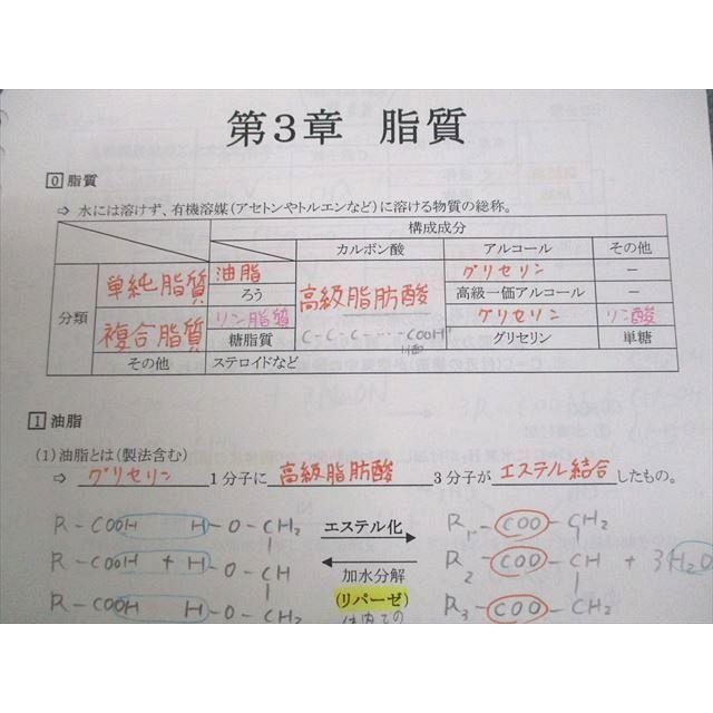 VF11-115 駿台 化学 天然有機物と高分子化合物/自習問題集 テキスト 2016 夏期 計2冊 犬塚壮志 22S0D｜booksdream-store2｜06