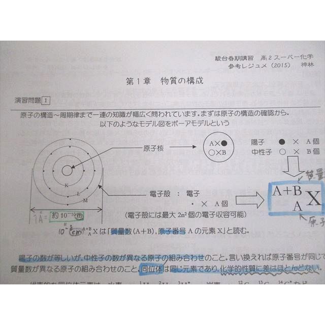 VF11-139 駿台 新/高2スーパー化学 テキスト通年セット 2015 計2冊 神林宏征 18S0D｜booksdream-store2｜06