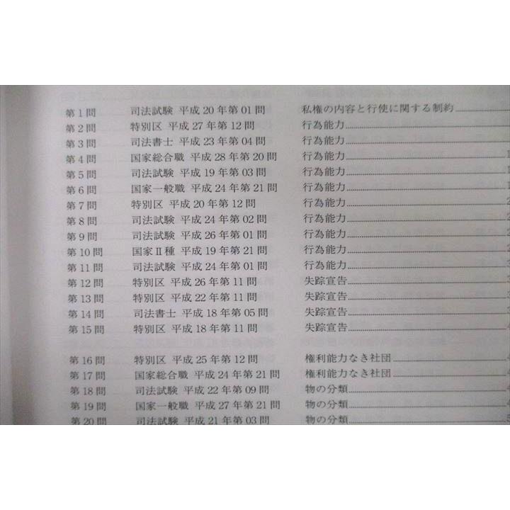 アガルートアカデミー 2019 行政書士試験 他資格試験セレクト問題集