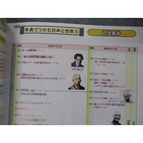 能開センター 難関中学受験 社会科 歴史図録 みつけよう？と！歴史資料