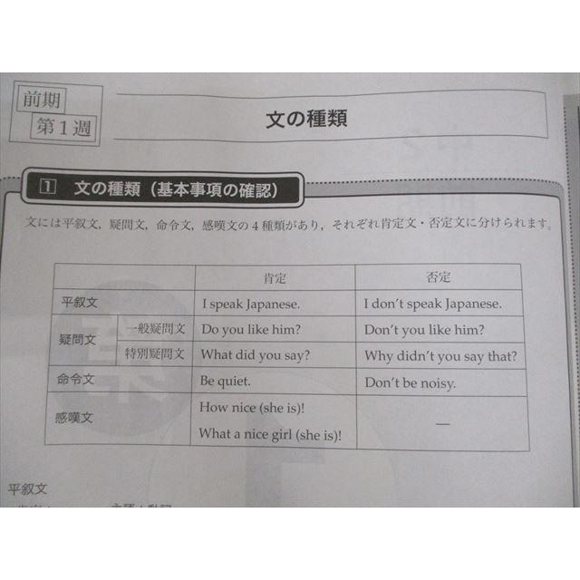 鉄緑会 中2 英語基礎講座 INTERMEDIATE 第1〜4部 テキスト通年 鉄緑会 中2 英語基礎講座 INTERMEDIATE 第1〜4部 テキスト通年