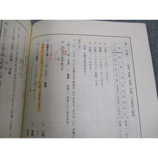 東進 基礎から的中パワーアップ古文(PART1〜4 文法/読解入門/基礎/応用