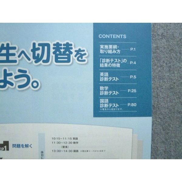 ベネッセ 進研ゼミ高校講座 志望大ギャップ診断テスト 高2 英語 数学