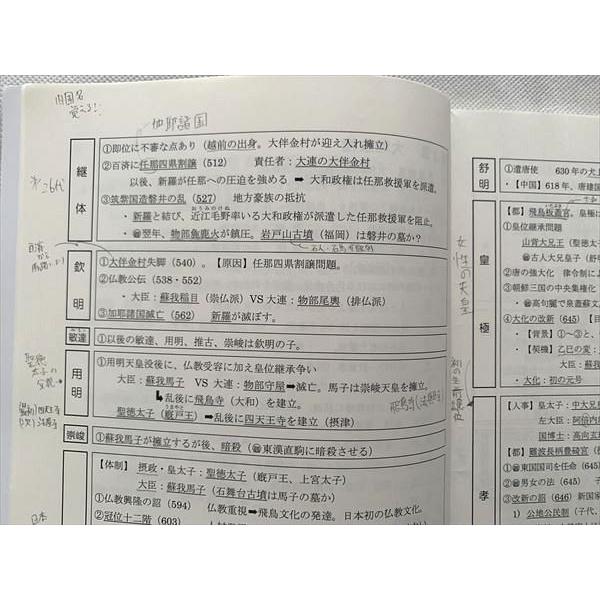みすず学苑 日本史 前期テキスト Vol.1/2/副教材 計3冊 sale