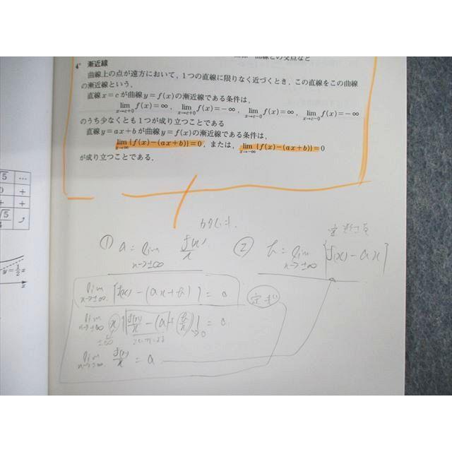駿台 難関・数学III テキスト通年セット 2022 計3冊 齋藤寛靖 030S0D