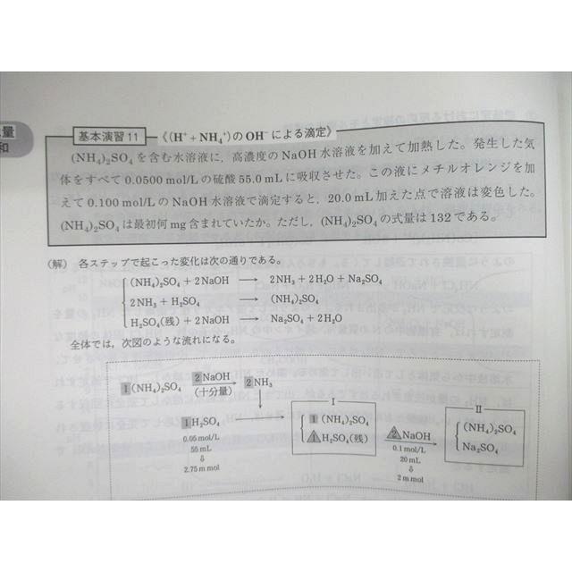 駿台 化学特講I(計算問題) 2021 夏期 西村能一 020S0D : ブックス
