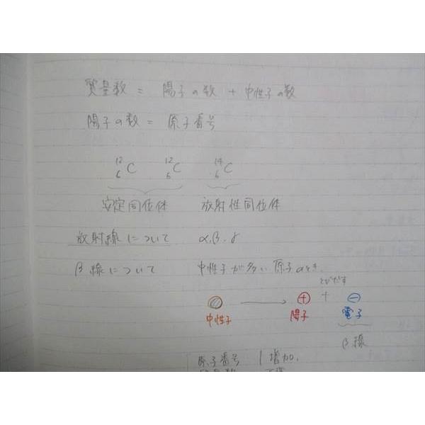 東進 スタンダード化学 理論化学/理論・無機化学/有機化学 通年 東進 スタンダード化学 理論化学/理論・無機化学/有機化学 通年