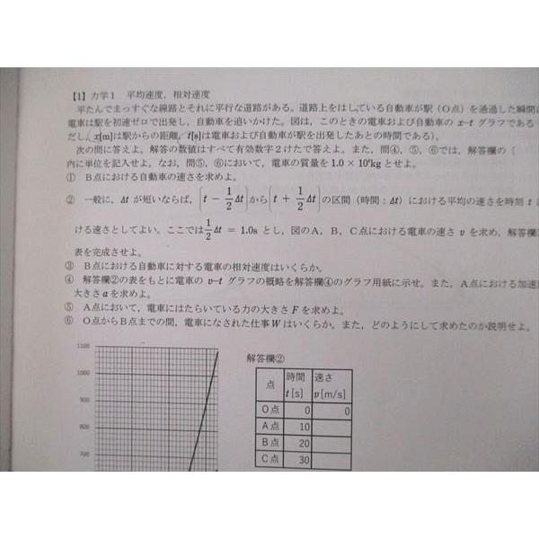 大阪桐蔭高校 1類 物理 教科書・ノート・授業プリントセット 大阪桐蔭高校 1類 物理 教科書・ノート・授業プリントセット