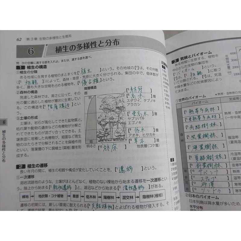 浜島書店 2021大学入学共通テスト対策 つかむ生物基礎 012m1B 