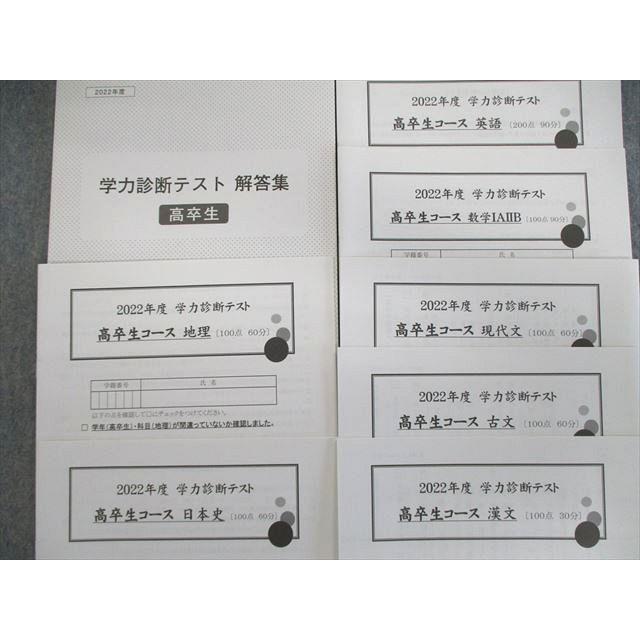 四谷学院 高卒生コース 学力診断テスト 英語/数学/現代文/古文/漢文
