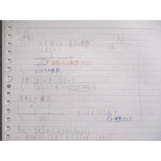駿台 難関私立大理系数学 2022 永島豪 007s0D : ブックスドリーム 学参