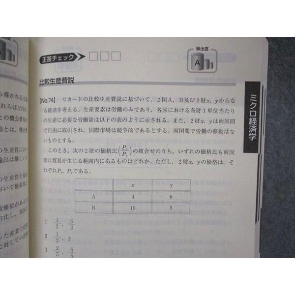 東京アカデミー 公務員試験 国家公務員 地方上級 過去問精選問題集 出
