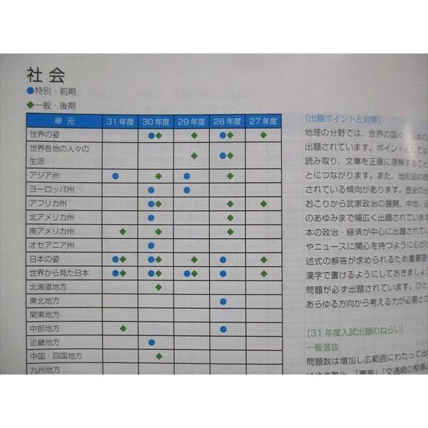 VK14-020 馬渕教室 大阪府公立入試問題集 2015〜2019年度 42M2D｜booksdream-store2｜03