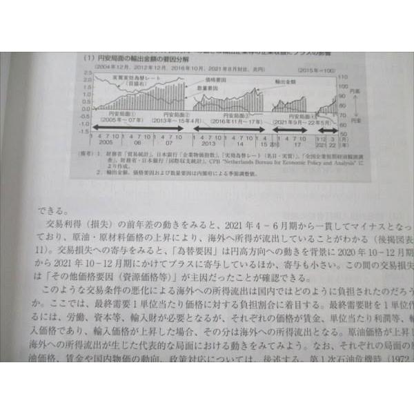 東京アカデミー 公務員試験対策 白書資料集 2023年合格目標 状態良い 